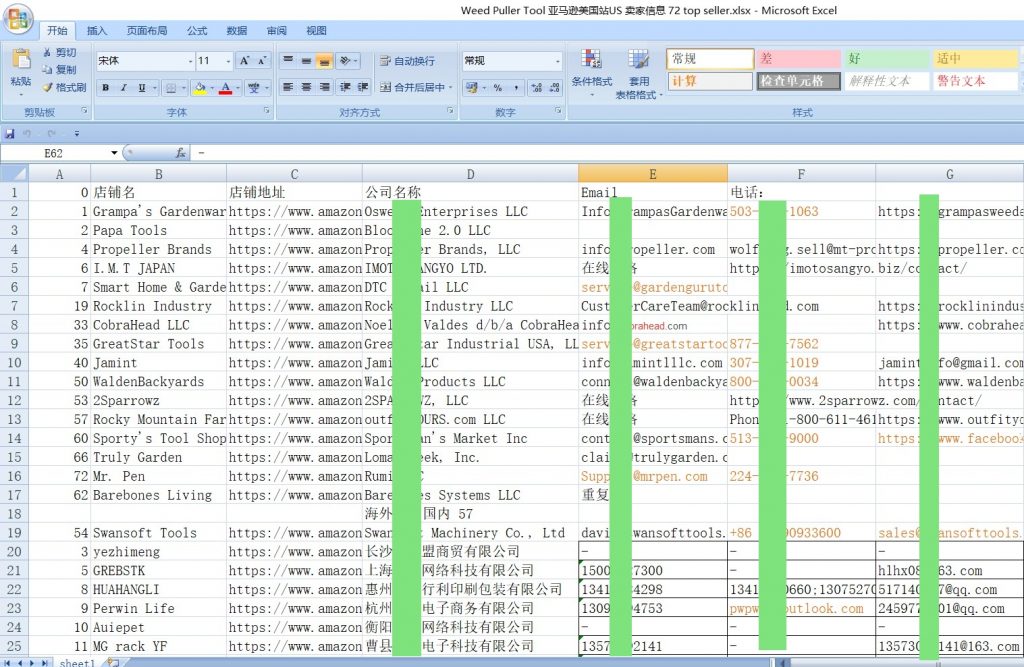 Weed Puller Tool US site of Amazon seller information 72（china sellers 27, other 15）